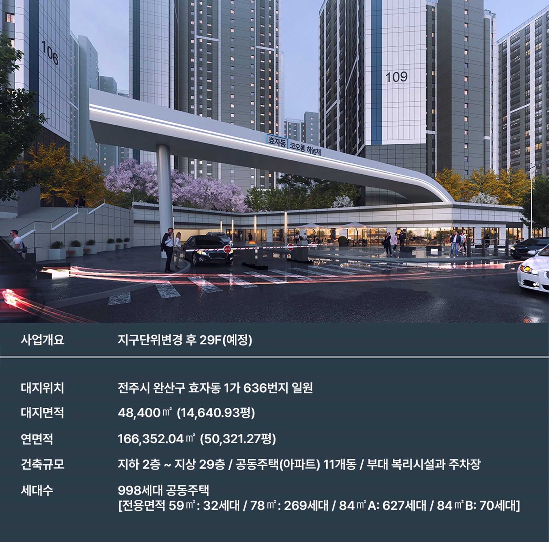사업개요